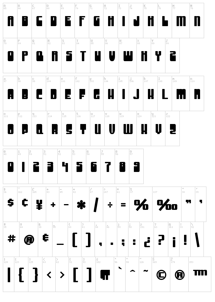 SF Groove Machine font map